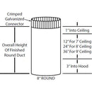 Vent-A-Hood Ventilation Accessories Duct Kits WRDC-8/16SS IMAGE 1