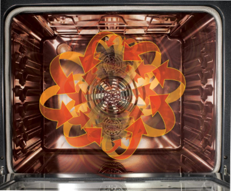 What is True Convection? Our Kelowna Appliances Experts Explain