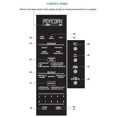 Fulgor Milano 30-inch, 1.5 cu. ft. Over-the-Range Microwave Oven MWOR330A3ASS IMAGE 3