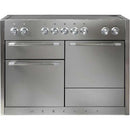 Stainless Steel