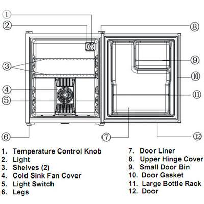 Avanti 18-inch, 1.7 cu. ft. Compact Refrigerator SHP1702SS IMAGE 3